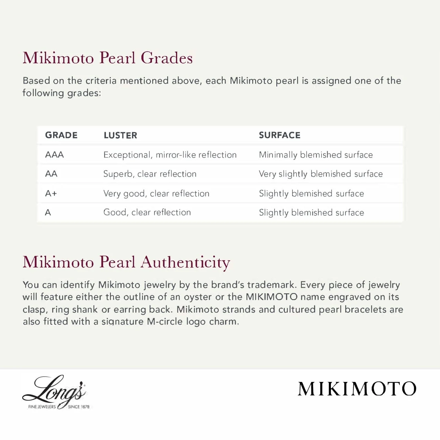 Mikimoto 18K White Gold Akoya Pearl and Diamond Bracelet - Image 2