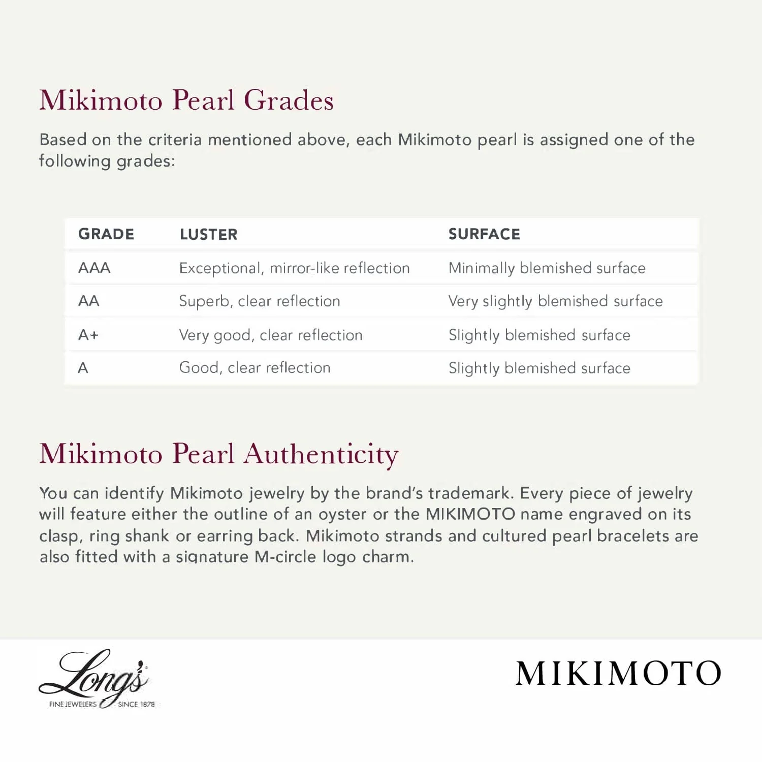 Mikimoto 18K White Gold Pearl Stud Earrings - Image 3